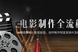 （14800期）电影制作全流程，从项目策划、影视投资、创作制作到宣发排片及版权回收